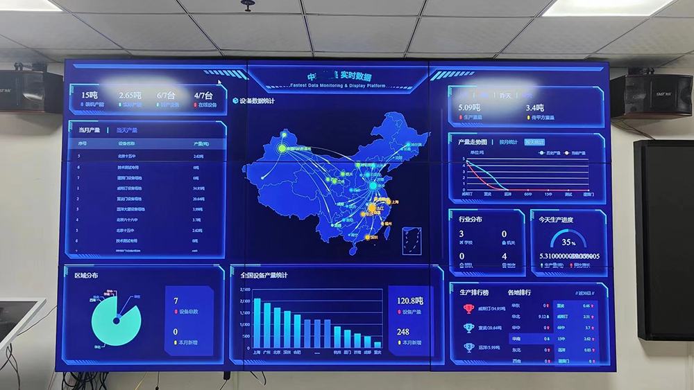 廚房垃圾餐廳垃圾處理設(shè)備5G信息采集管理平臺之運(yùn)維APP