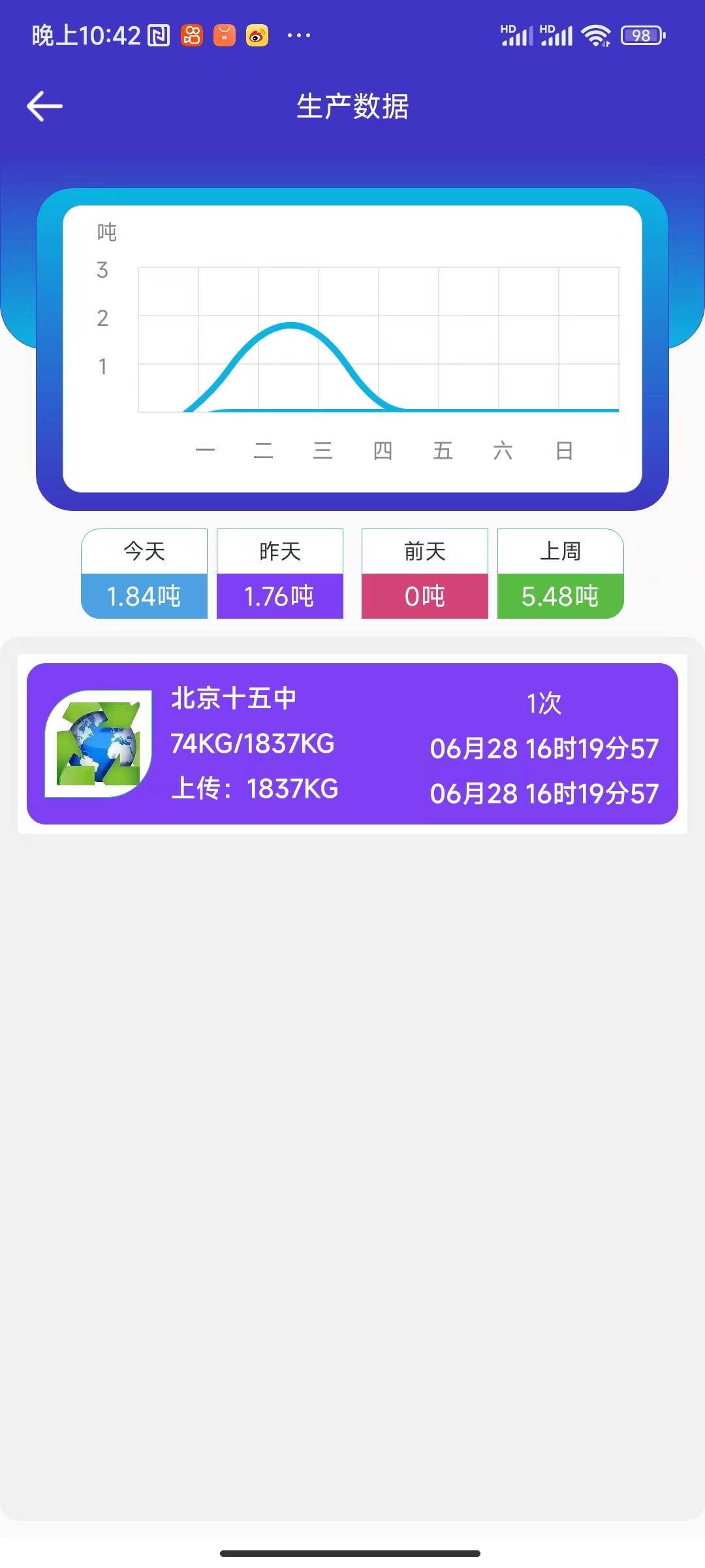 廚房垃圾餐廳垃圾處理設(shè)備5G信息采集管理平臺之運(yùn)維APP