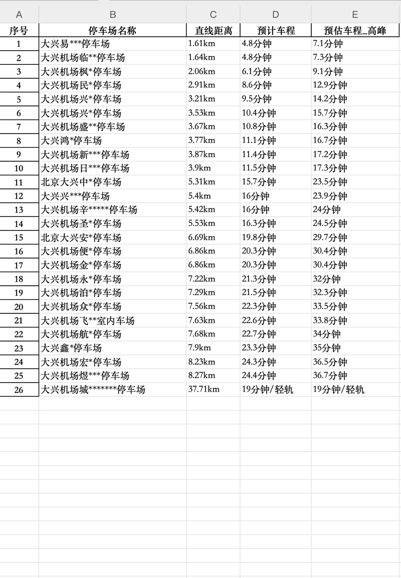 從早到晚，大興機(jī)場(chǎng)停車24小時(shí)服務(wù)詳解